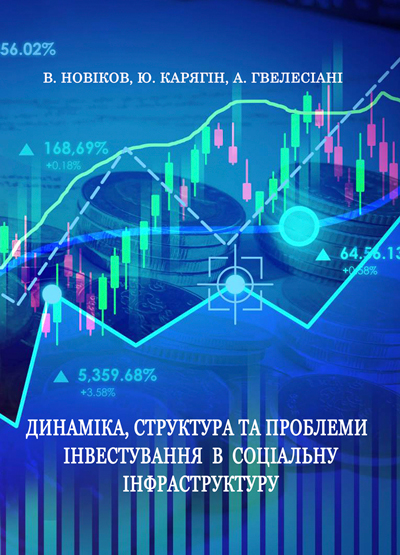 Динаміка, структура та проблеми інвестування в соціальну інфраструктуру